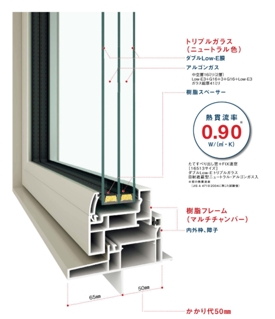 引き違い窓 1210 簡易限定サッシ 3H-V W1240×H1055mm 内付型 単板ガラス アルミサッシ YKKap 倉庫 仮設 工場 ローコスト YKK 2枚建 引違い窓 DIY - 2